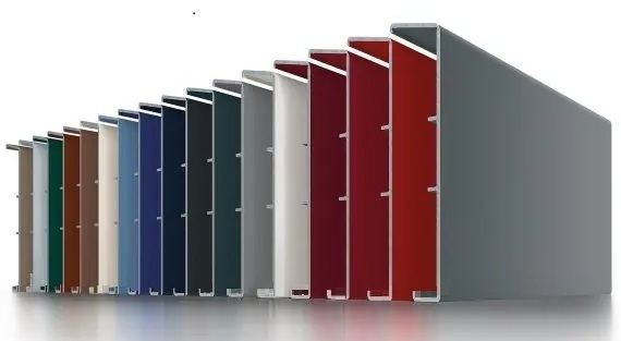 Nakładki Aluminiowe Decco